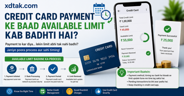 Credit Card Payment Ke Baad Available Limit Kab Badhti Hai?
