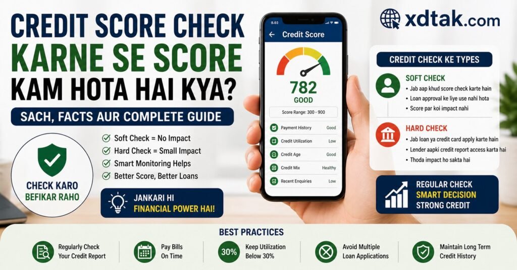 Credit Score Check Karne Se Score Kam Hota Hai Kya?